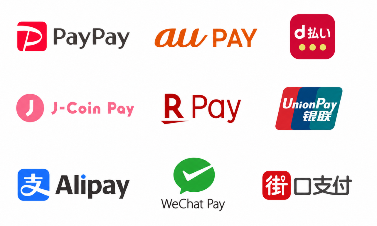 ご利用可能なQRコード決済：PayPay、au PAY、d払い、J-Coin Pay、楽天ペイ、UnionPay、Alipay、WeChat Pay、街口支付