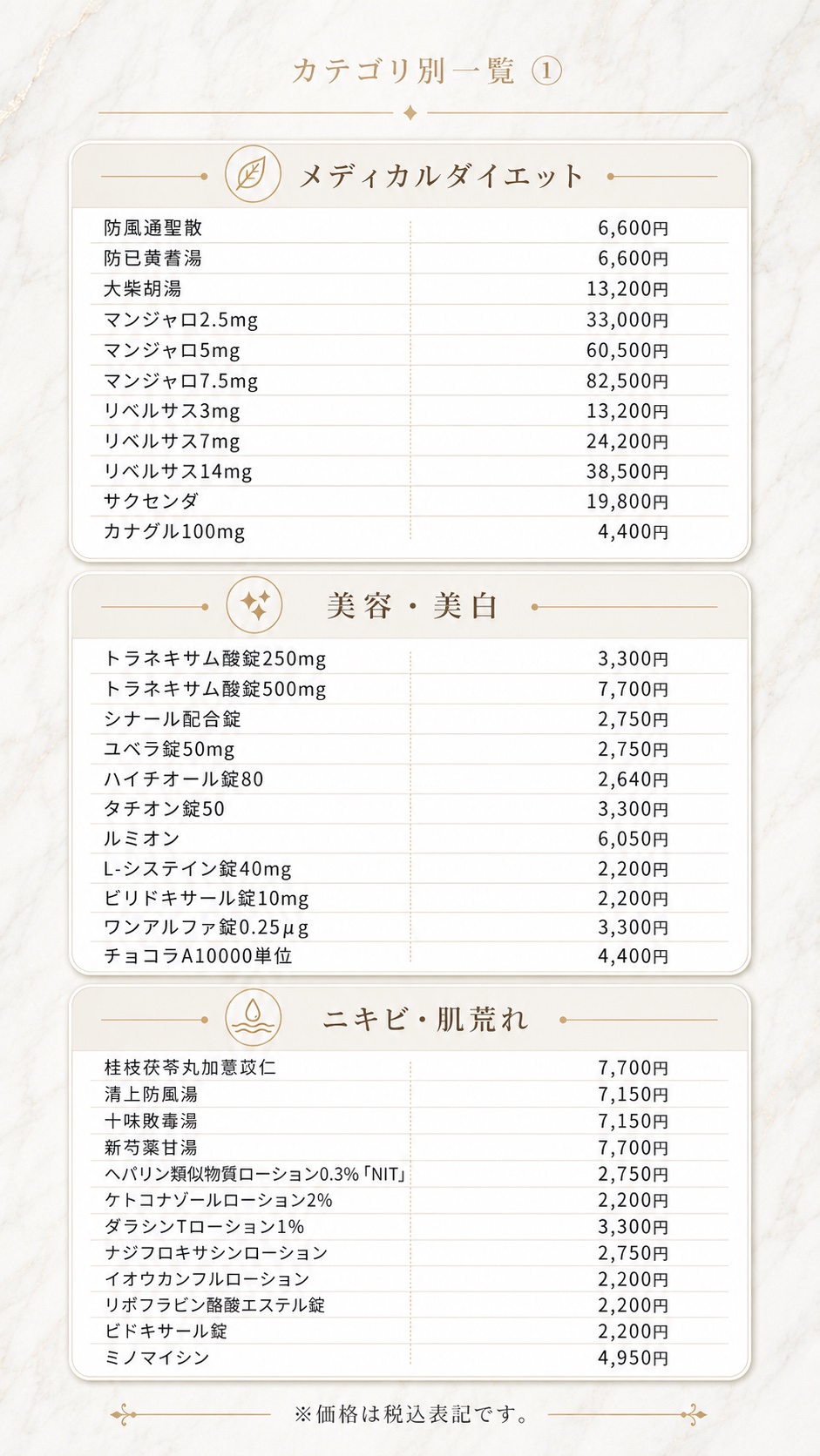 オンライン診療の取り扱い薬剤・料金一覧（メディカルダイエット／美容・美白／ニキビ・肌荒れ）