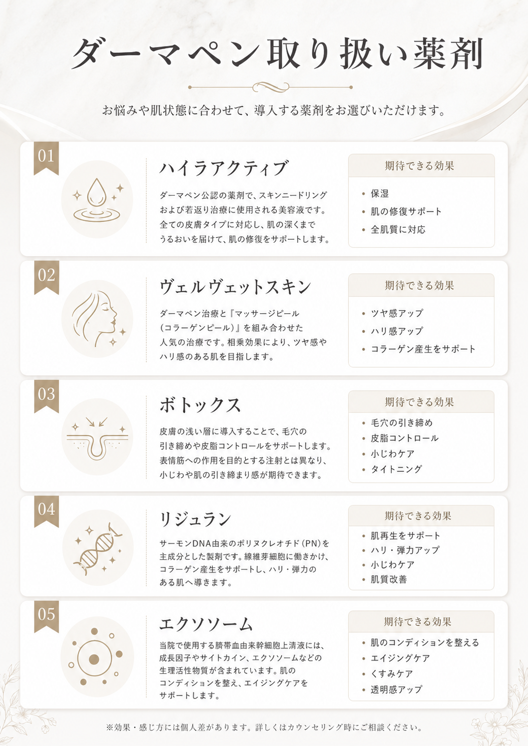 ダーマペン 薬剤一覧