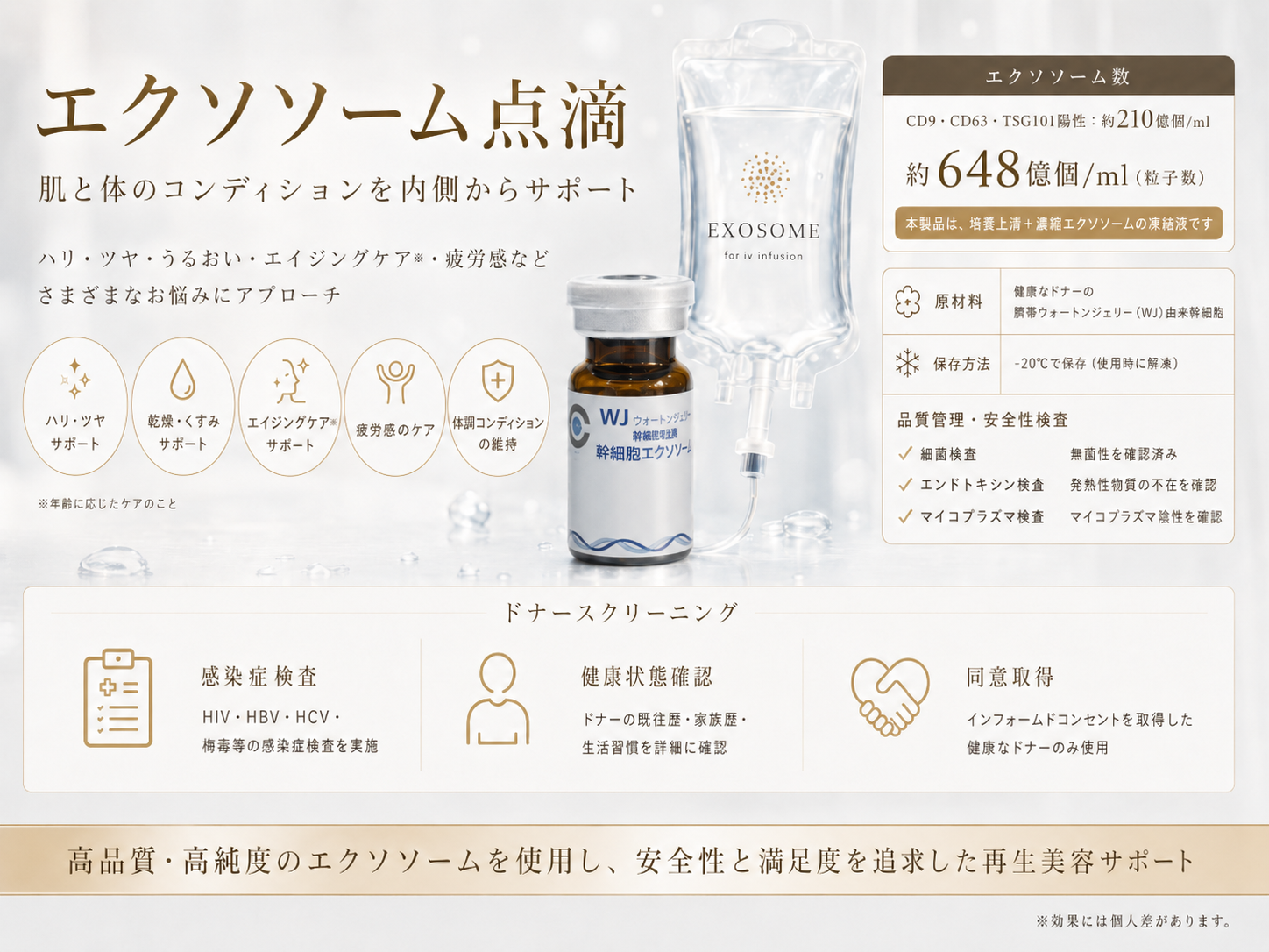 エクソソーム点滴