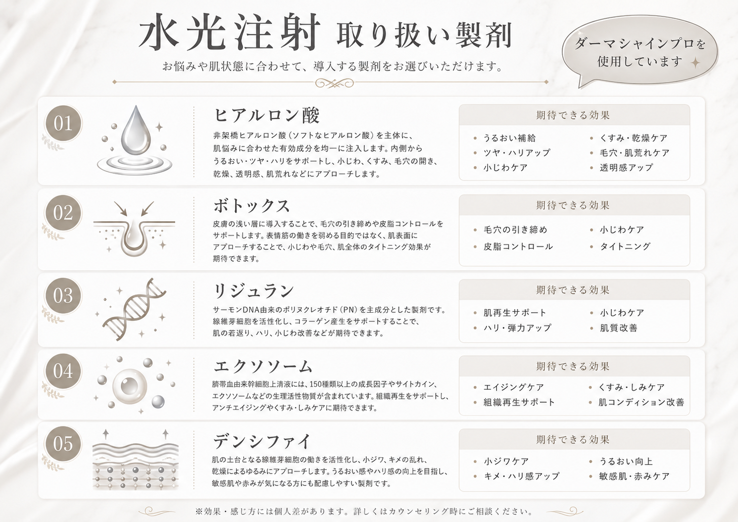 水光注射 薬剤一覧